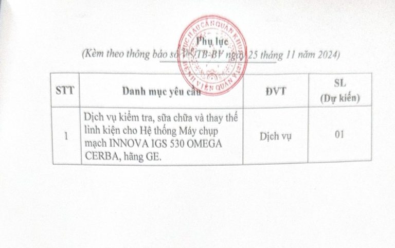 BỆNH VIỆN QUÂN Y 121 THÔNG BÁO VỀ VIỆC MỜI CHÀO GIÁ