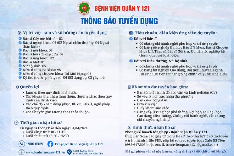 BỆNH VIỆN QUÂN Y 121  THÔNG BÁO TUYỂN DỤNG NĂM 2026