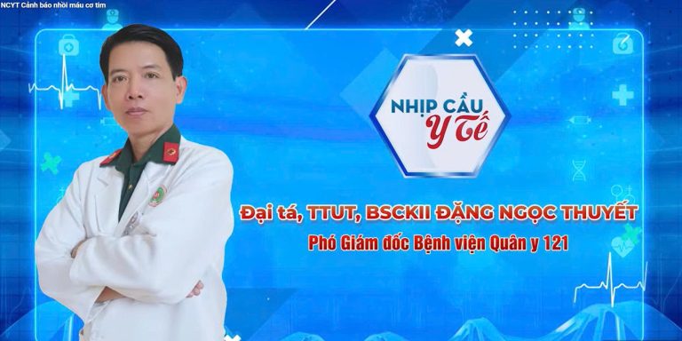 NCYT CẢNH BÁO NHỒI MÁU CƠ TIM